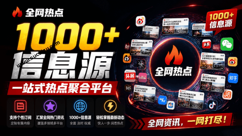 1000+信息源，一站式热点聚合平台，支持个性订阅，汇聚全网热门资讯，轻松掌握最新动态！全网热点
