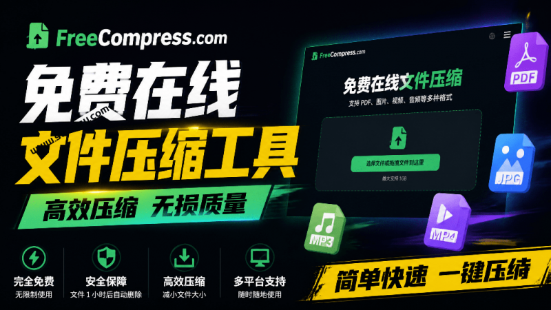 万能在线压缩工具！无需下载软件，一键压缩图像、视频、PDF等格式的免费在线压缩工具，免费免登陆使用