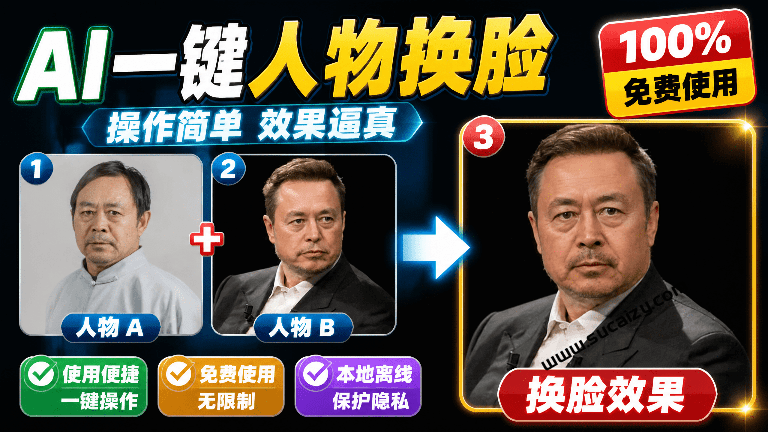 FaceSwap｜纯离线本地运行！AI 一键人物脸部替换软件，支持图片换脸，效果逼真，最便捷换脸工具