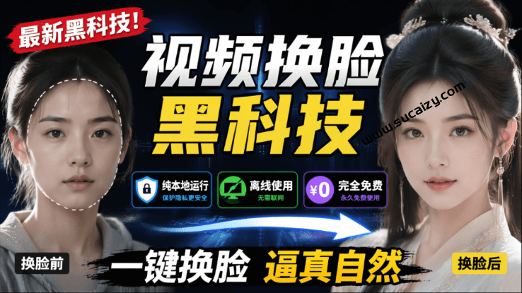 AI FaceSwap｜AI 人工智能如此夸张？一键视频换脸黑科技，纯本地离线运行，本地视频换脸娱乐工具