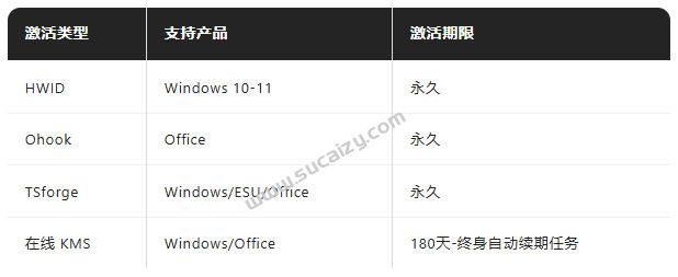20260102171908379-image