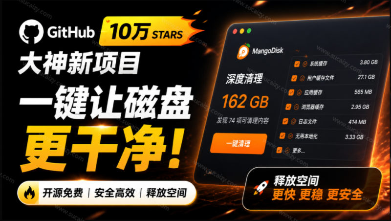 MangoDisk｜在Gtihub上做出10万 stars 的大神，又发布新项目了！一键让磁盘更干净，开源免费清理工具
