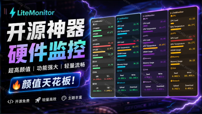 LiteMonitor｜Github超过3.3K Stars！电脑桌面硬件监控工具，界面好看又好用，实时CPU/GPU/网速实时显示