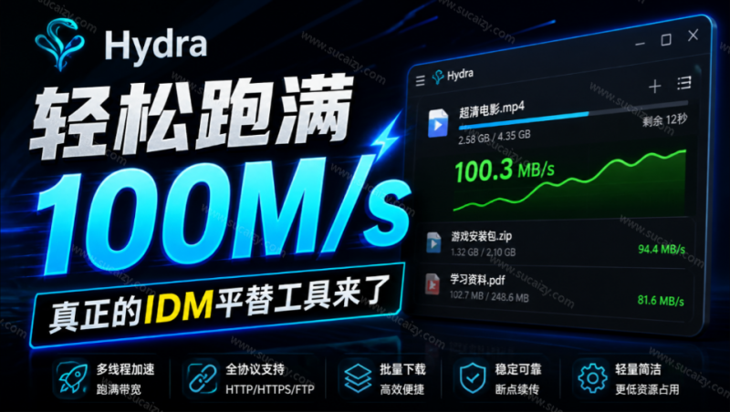 Hydra Download Manager｜轻松跑满100M/s，真正的IDM平替工具来了，开源多线程器，支持浏览器拓展，一键智能加速