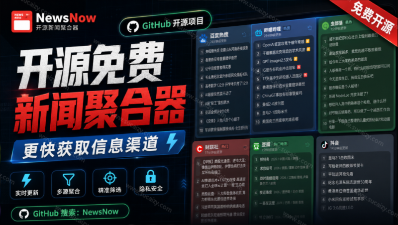 Github开源免费新闻聚合器，更快的获取信息渠道！实时热点聚集，支持主流国内外平台内容显示 newsnow